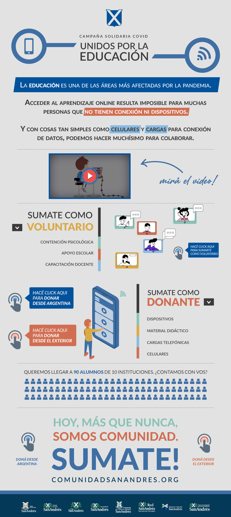 La educación primero. Unidos por la educación.